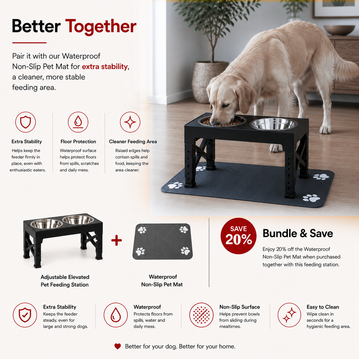 Elevated Pet Feeding Station