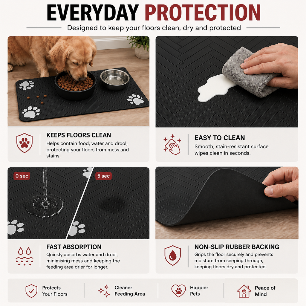 Waterproof Non-Slip Pet Mat