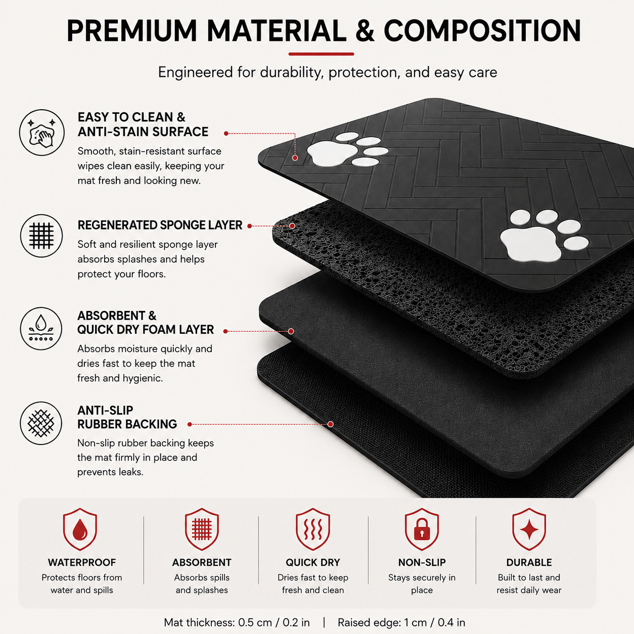 Waterproof Non-Slip Pet Mat